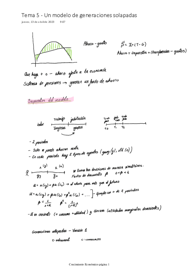 Miniatura del documento Tema-5-Un-modelo-de-generaciones-solapadas-CE.pdf