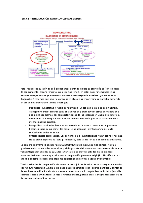 Miniatura del documento apuntes-diagnostico.pdf