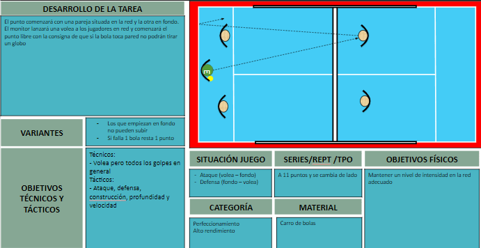 Miniatura del documento Bateria-de-ejercicios-volea-2.png