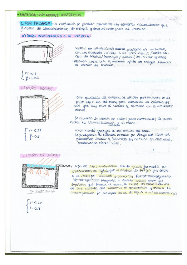Miniatura del documento CONDIS I PARCIAL.pdf