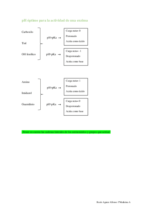 Miniatura del documento pH-optimo-para-la-actividad-de-una-enzima.pdf