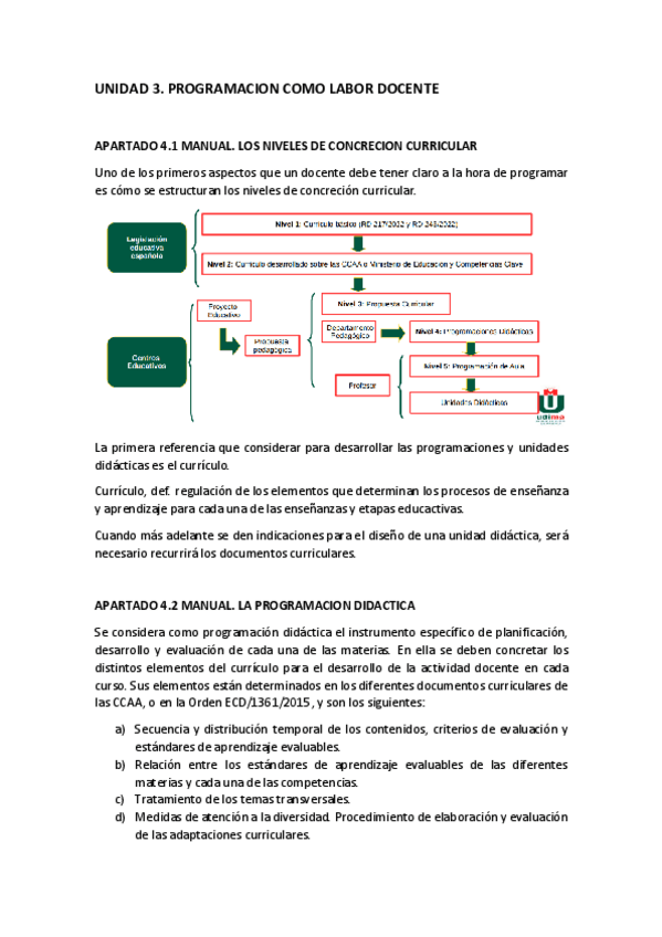 Miniatura del documento Resumen-Unidad-3.-Programacion-como-labor-docente.pdf