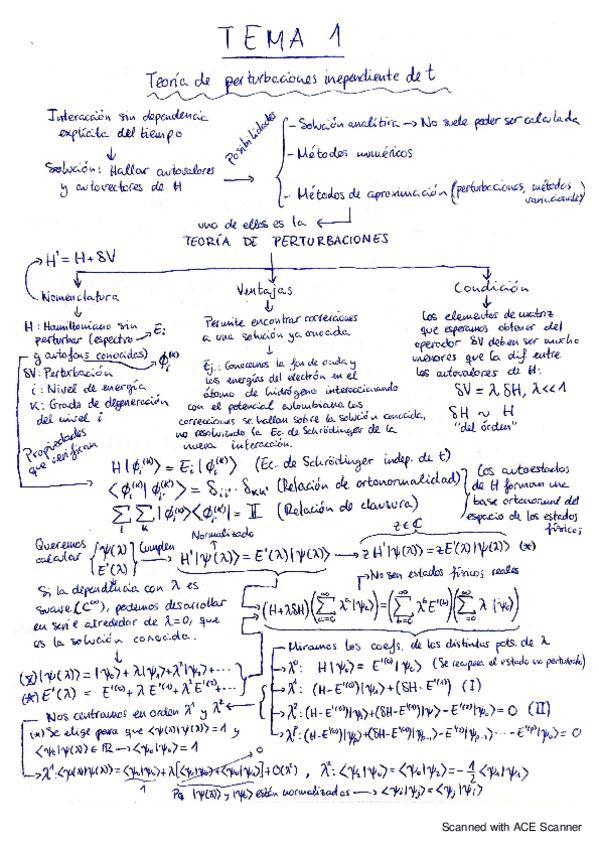 Miniatura del documento ESQUEMAS_TEMA_1.pdf