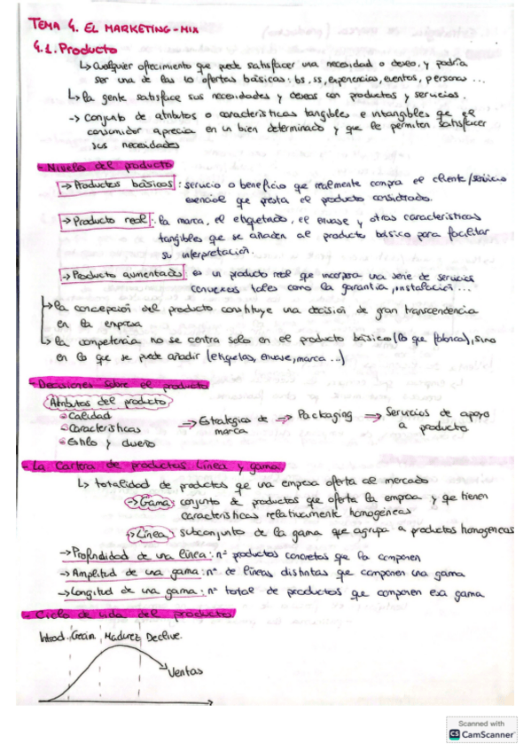 Miniatura del documento Resumen-tema-4-direccion-comercial.pdf