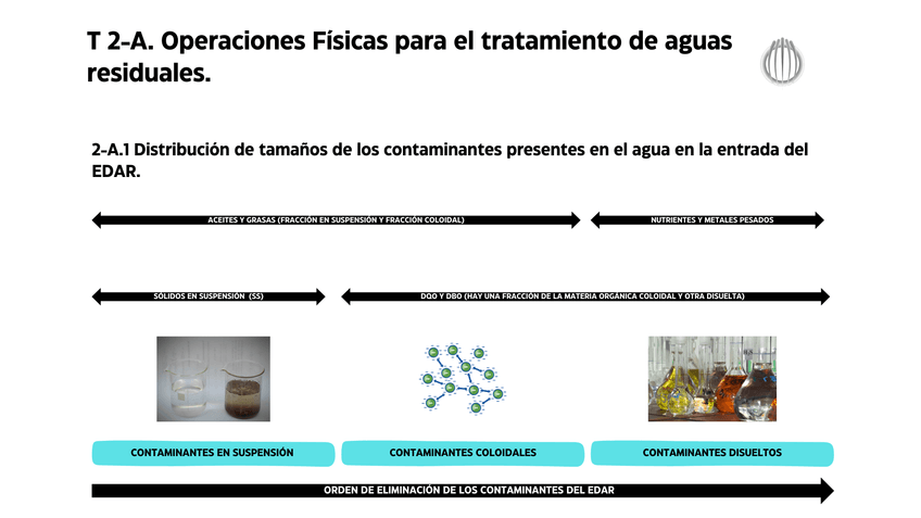 Miniatura del documento DISTRIBUCION-RESIDUOS-EDARS.png