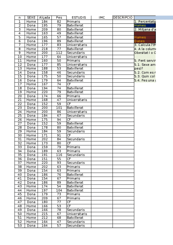 Miniatura del documento wuolah-free-Activitat unitat 1 destadística (1).xlsx