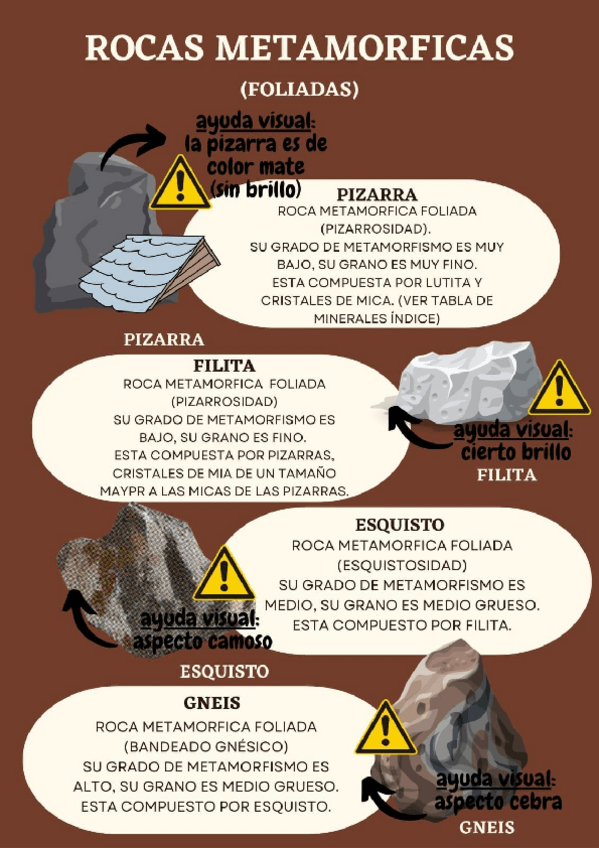 Miniatura del documento ROCAS-METAMORFICAS.pdf
