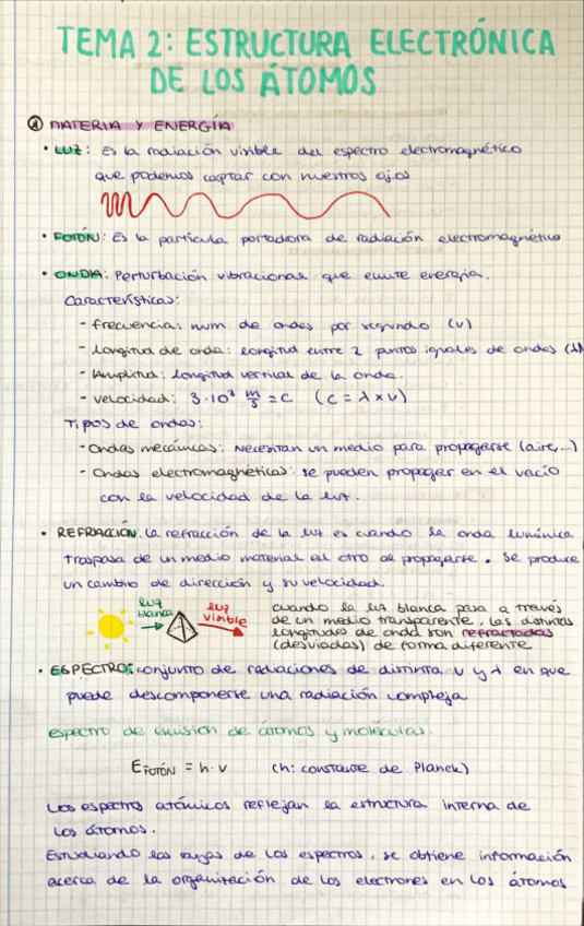 Miniatura del documento Tema-2-Estructura-electronica-de-los-atomos.pdf