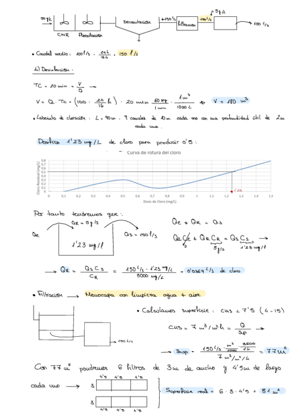 Miniatura del documento Ejercicio-Predimensionamiento-ETAP.pdf