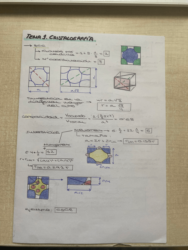 Miniatura del documento TEMA-1-CRISTALOGRAFIA.pdf