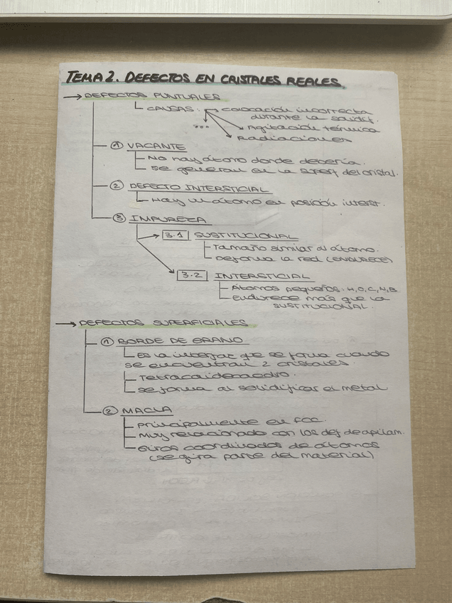 Miniatura del documento TEMA-2-DEFECTOS-EN-CRISTALES-REALES.pdf
