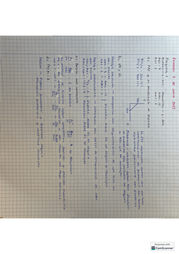 Miniatura del documento Examen-7-de-julio-2022.pdf