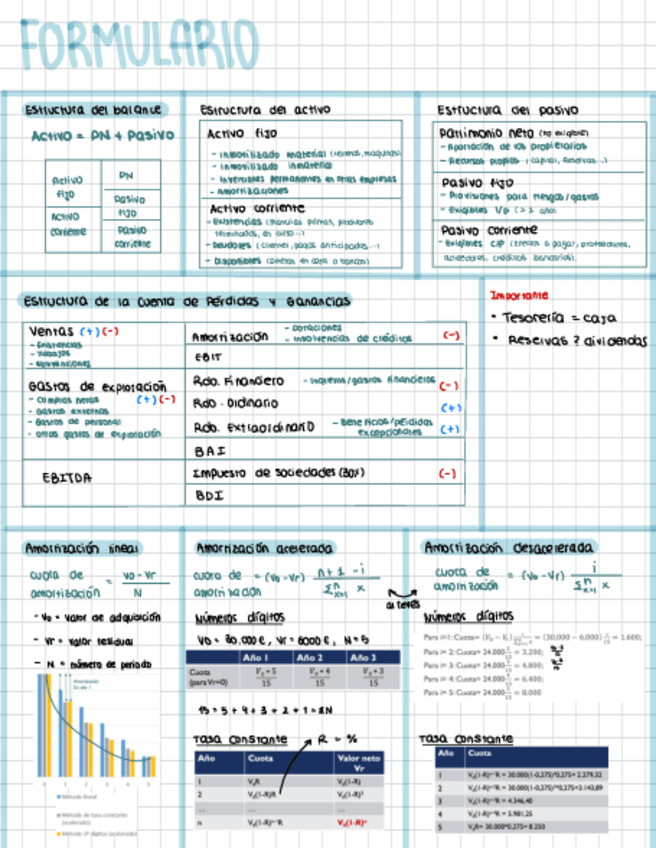 Miniatura del documento Formulario-Bloque-1.pdf