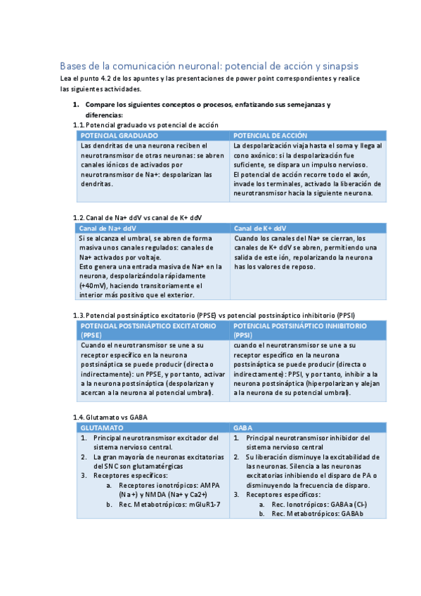 Miniatura del documento ACTIVIDAD-REPASO-PA-PG.pdf