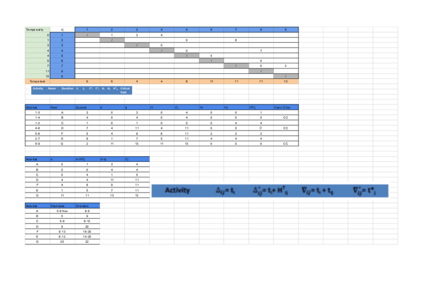 Miniatura del documento PERT-234.pdf