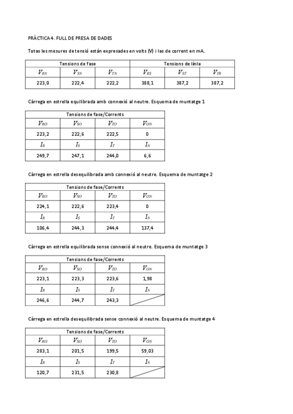 Miniatura del documento PRACTICA-4Hoja-de-toma-de-datos.pdf