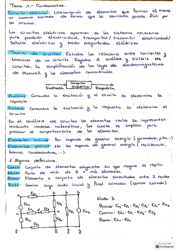 Miniatura del documento Apuntes-y-Ejercicios-Tecnologia-Electrica.pdf