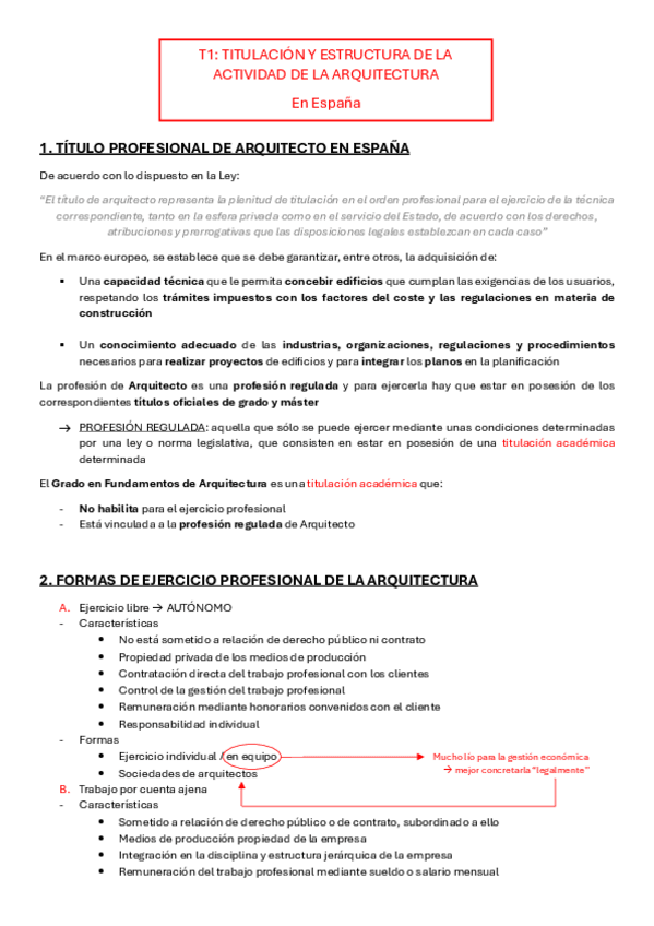 Miniatura del documento ARQ-LEGAL1erParcialAPUNTES.pdf