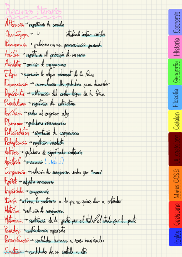 Miniatura del documento Recursos-literarios.pdf