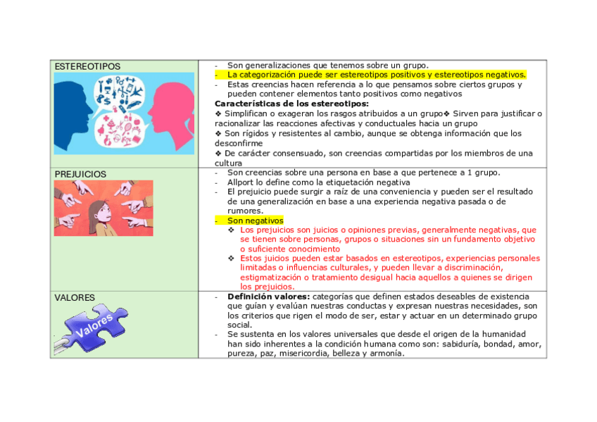 Miniatura del documento TABLA-TEMA-1.pdf