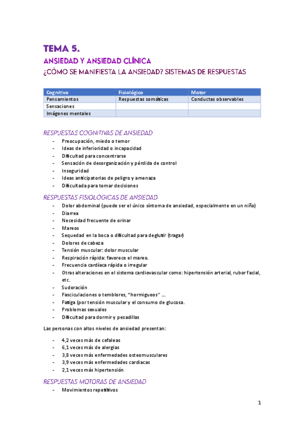 Miniatura del documento Tema-5-Ansiedad-y-ansiedad-clinica.pdf