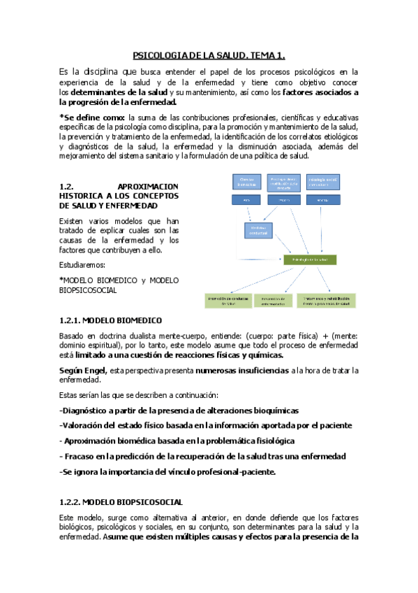 Miniatura del documento RESUMEN-TEMA-1.-PS-DE-LA-SALUD.pdf