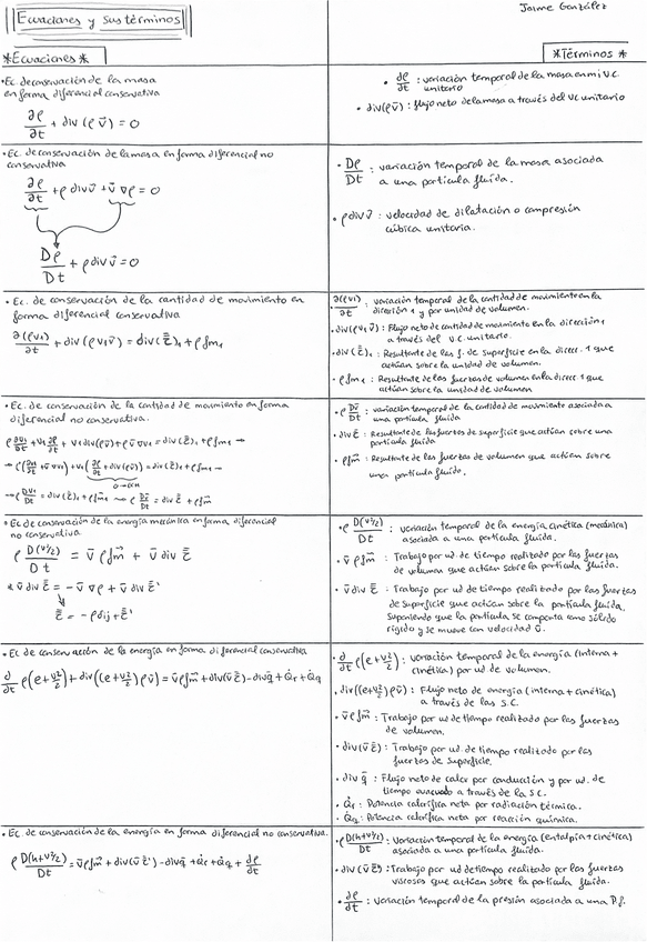 Miniatura del documento Ecuaciones-y-terminos-Mecanica-de-Fluidos.pdf