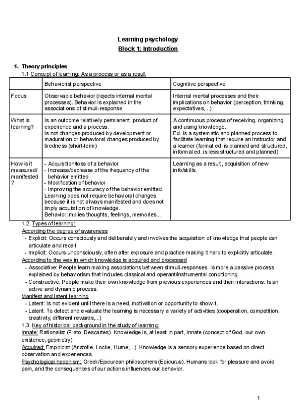 Miniatura del documento Learning-Pscychology.pdf