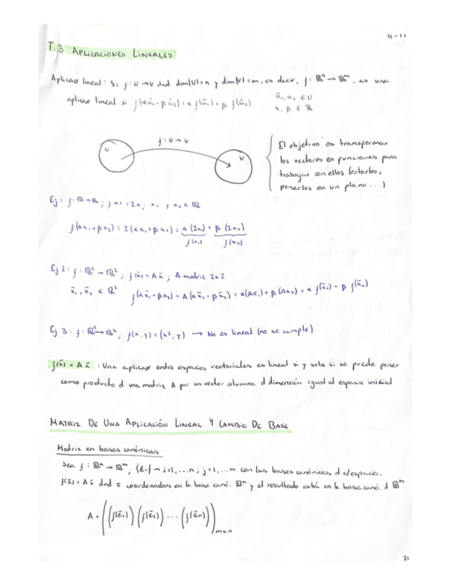 Miniatura del documento T3-Aplicaciones-Lineales.pdf
