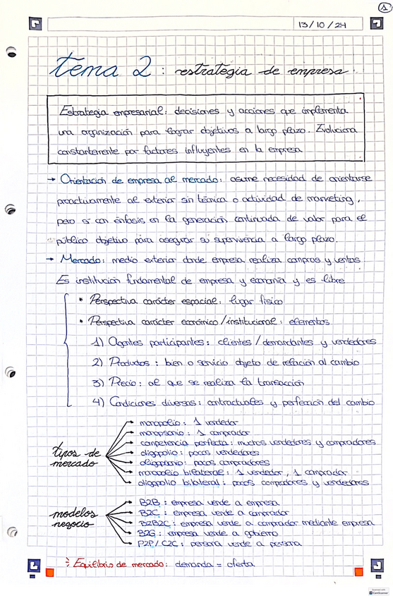 Miniatura del documento APUNTES-TEMA-2.pdf