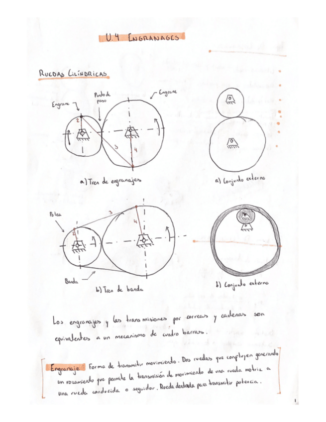 Miniatura del documento U.-4-Engranajes.pdf