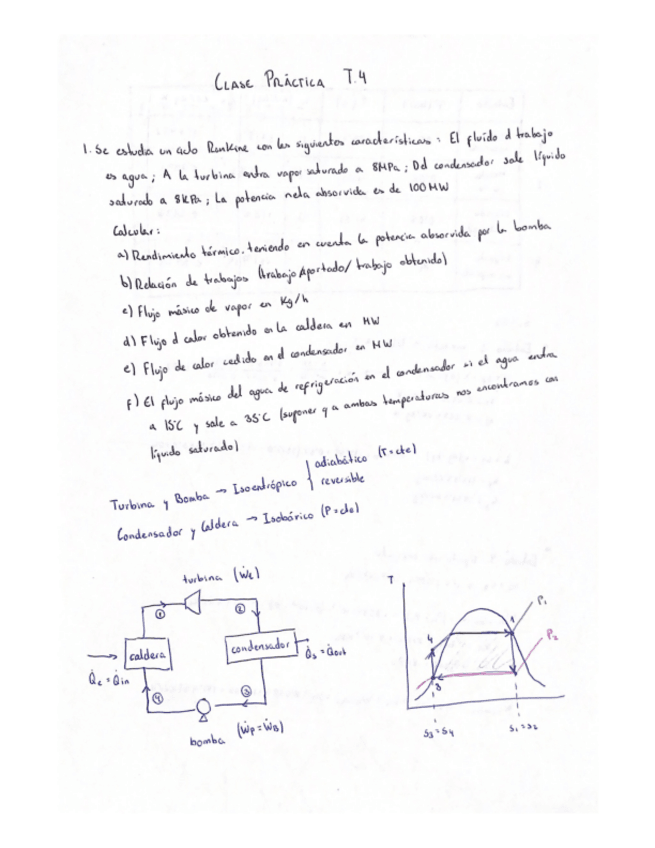 Miniatura del documento Clase-Practica-T.4-Ej.1.pdf