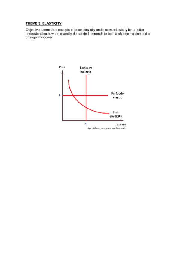 Miniatura del documento UNIT 3. ELASTICITY.pdf