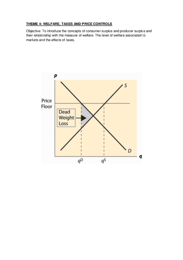 Miniatura del documento UNIT 4. WELFARE- TAXES AND PRICE CONTROLS.pdf