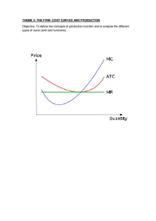 Miniatura del documento UNIT 5. THE FIRM COST CURVES AND PRODUCTION.pdf