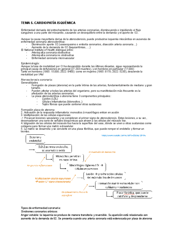 Miniatura del documento cardio-tema-5.pdf