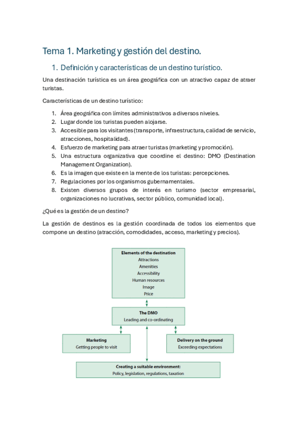 Miniatura del documento Tema-1-marketing-de-destinos.pdf