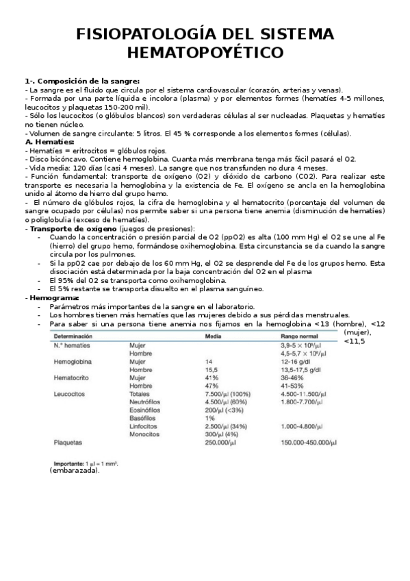 Miniatura del documento Hematopoyetico.-Medica..docx