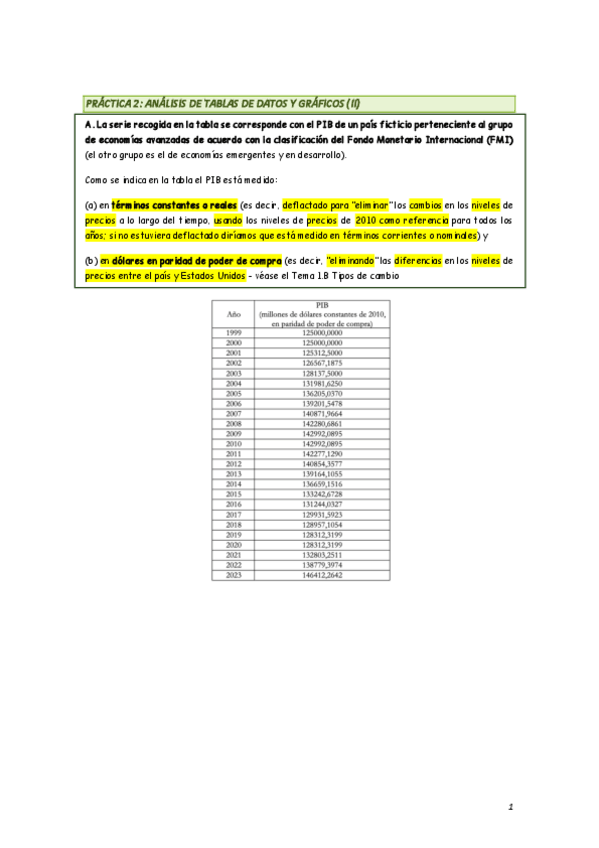 Miniatura del documento PRACTICA-2-ECONOMIA-MUNDIAl.pdf