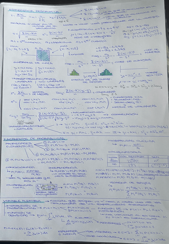 Miniatura del documento CHULETARIO-PEC1.pdf