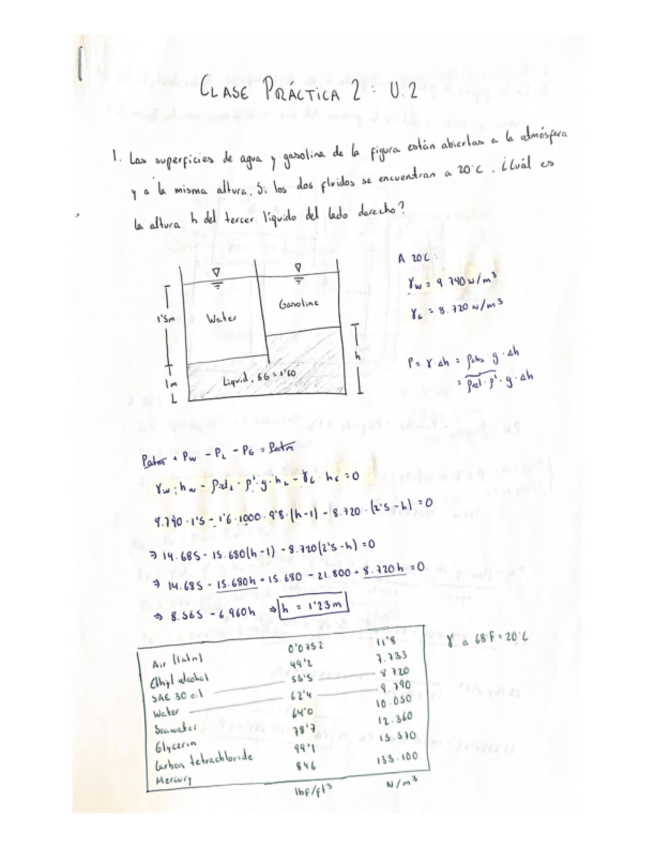 Miniatura del documento U2-Estatica-De-Fluidos-CP2.pdf