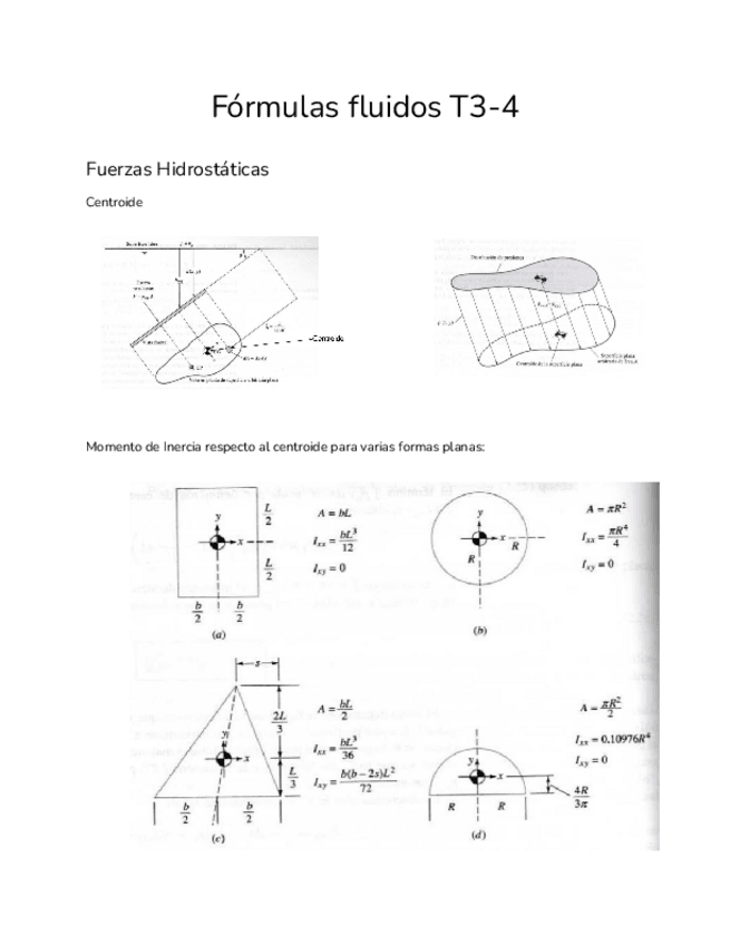 Miniatura del documento Formulas-fluidos-T3-4.pdf