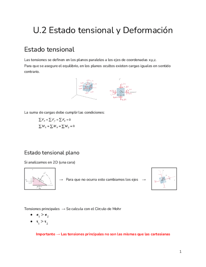 Miniatura del documento T2-E.tensional-y-Deformacion.pdf