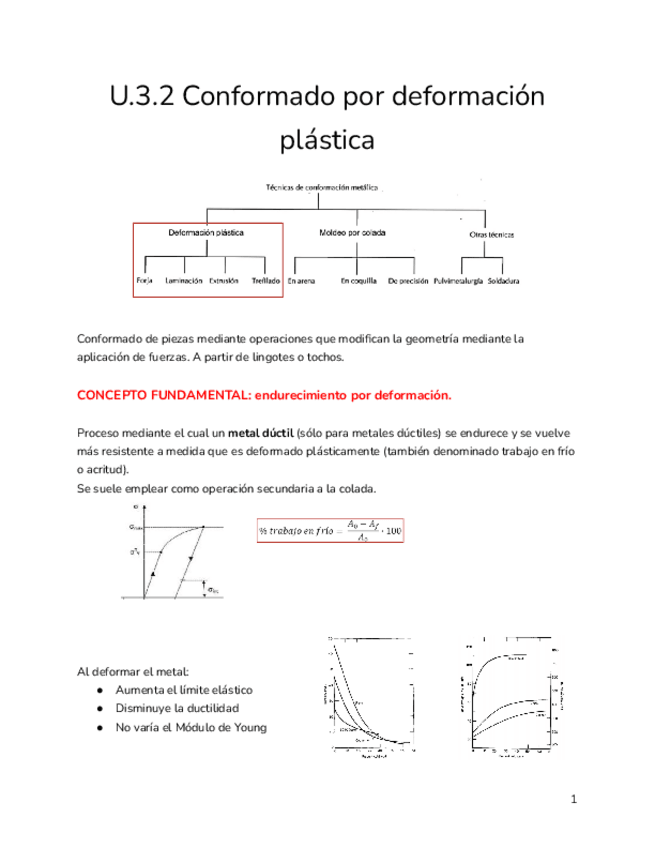 Miniatura del documento T3.2-Conformado-deformacion.pdf