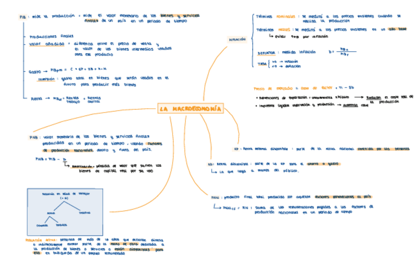Miniatura del documento Tema-5..pdf