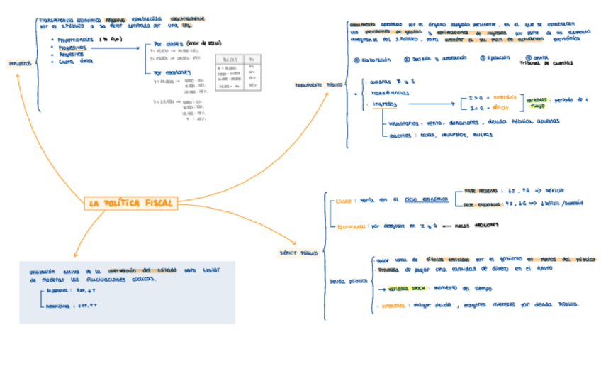 Miniatura del documento Tema-6..pdf