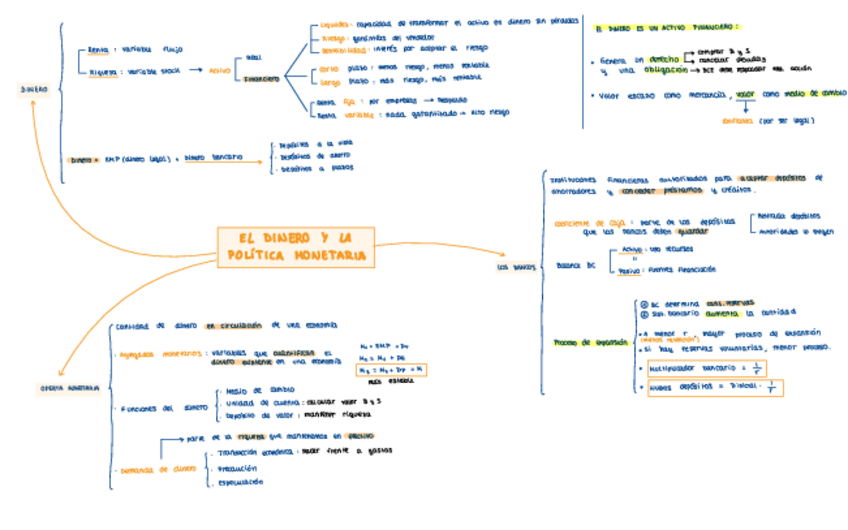 Miniatura del documento Tema-7..pdf