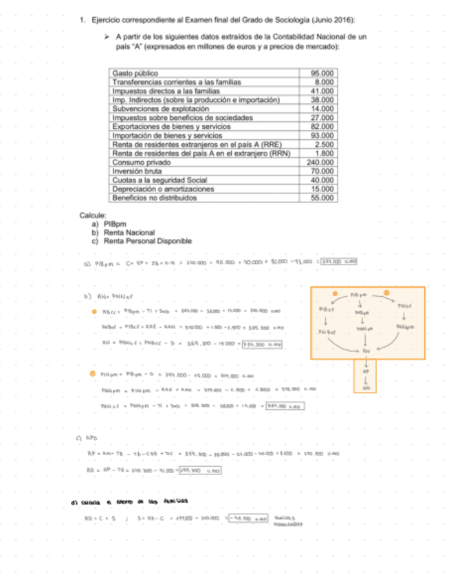 Miniatura del documento Practica-t.5-Examenes.pdf