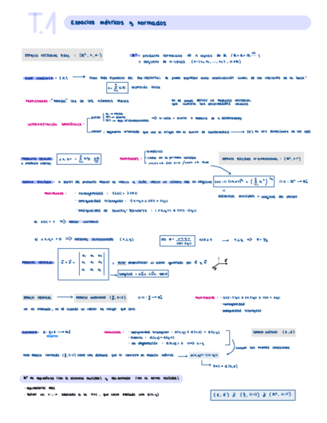 Miniatura del documento tema-1-teoria.pdf
