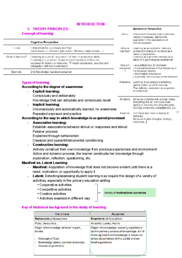 Miniatura del documento Learning-Psychology-Temas del 1 al 4.pdf